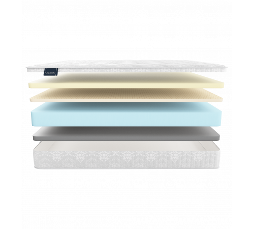 Двусторонний матрас Carbone (Карбон) от Materlux